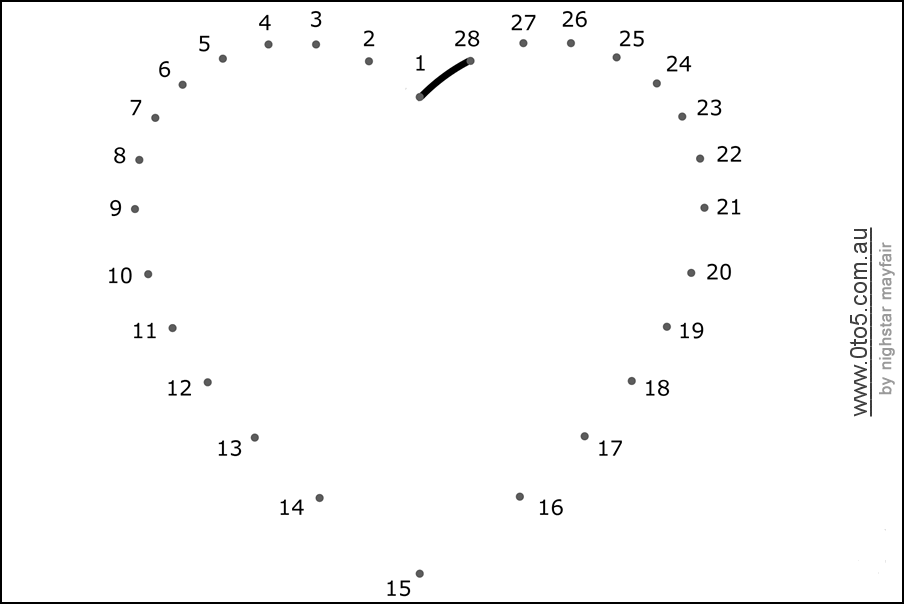 0to5 template heart-dots